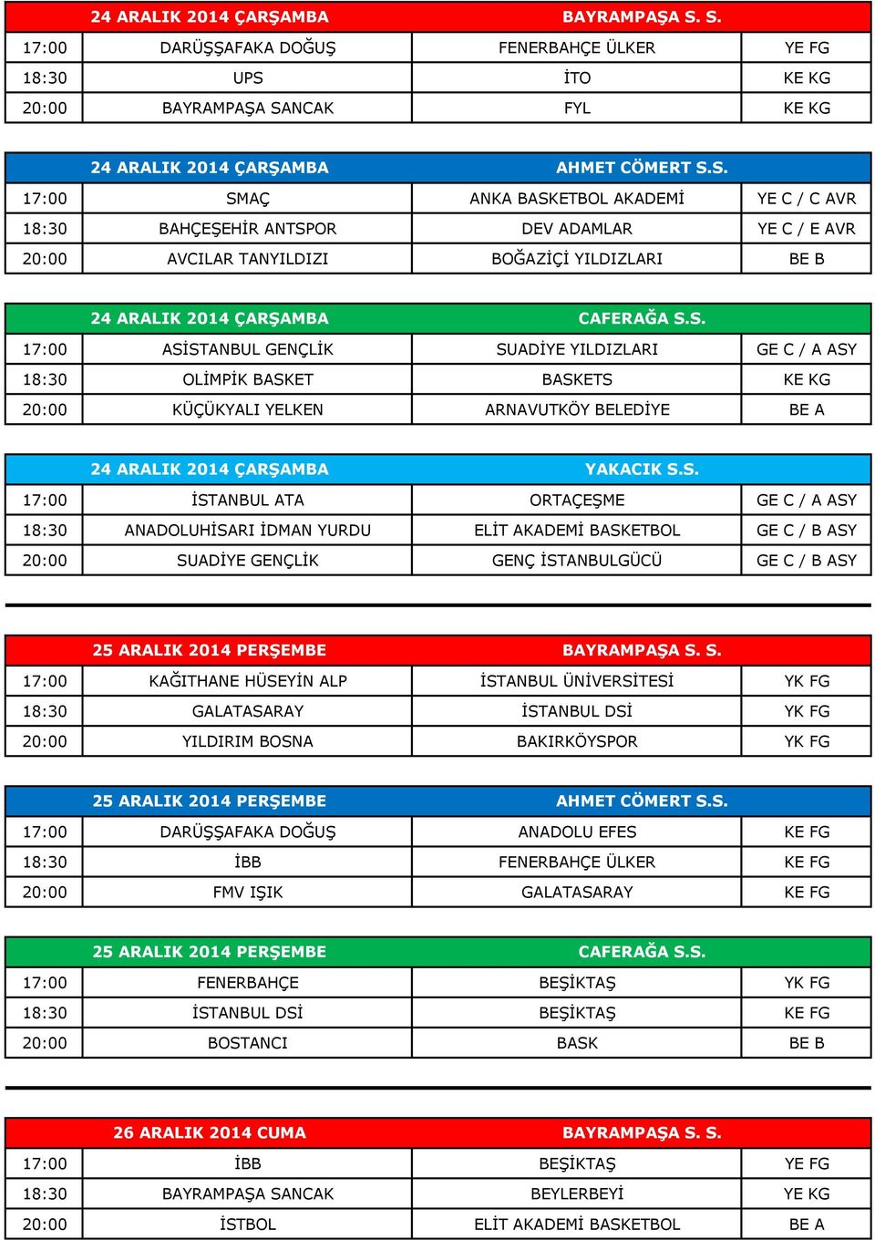 S. 17:00 ASİSTANBUL GENÇLİK SUADİYE YILDIZLARI GE C / A ASY 18:30 OLİMPİK BASKET BASKETS KE KG 20:00 KÜÇÜKYALI YELKEN ARNAVUTKÖY BELEDİYE BE A 24 ARALIK 2014 ÇARŞAMBA YAKACIK S.S. 17:00 İSTANBUL ATA