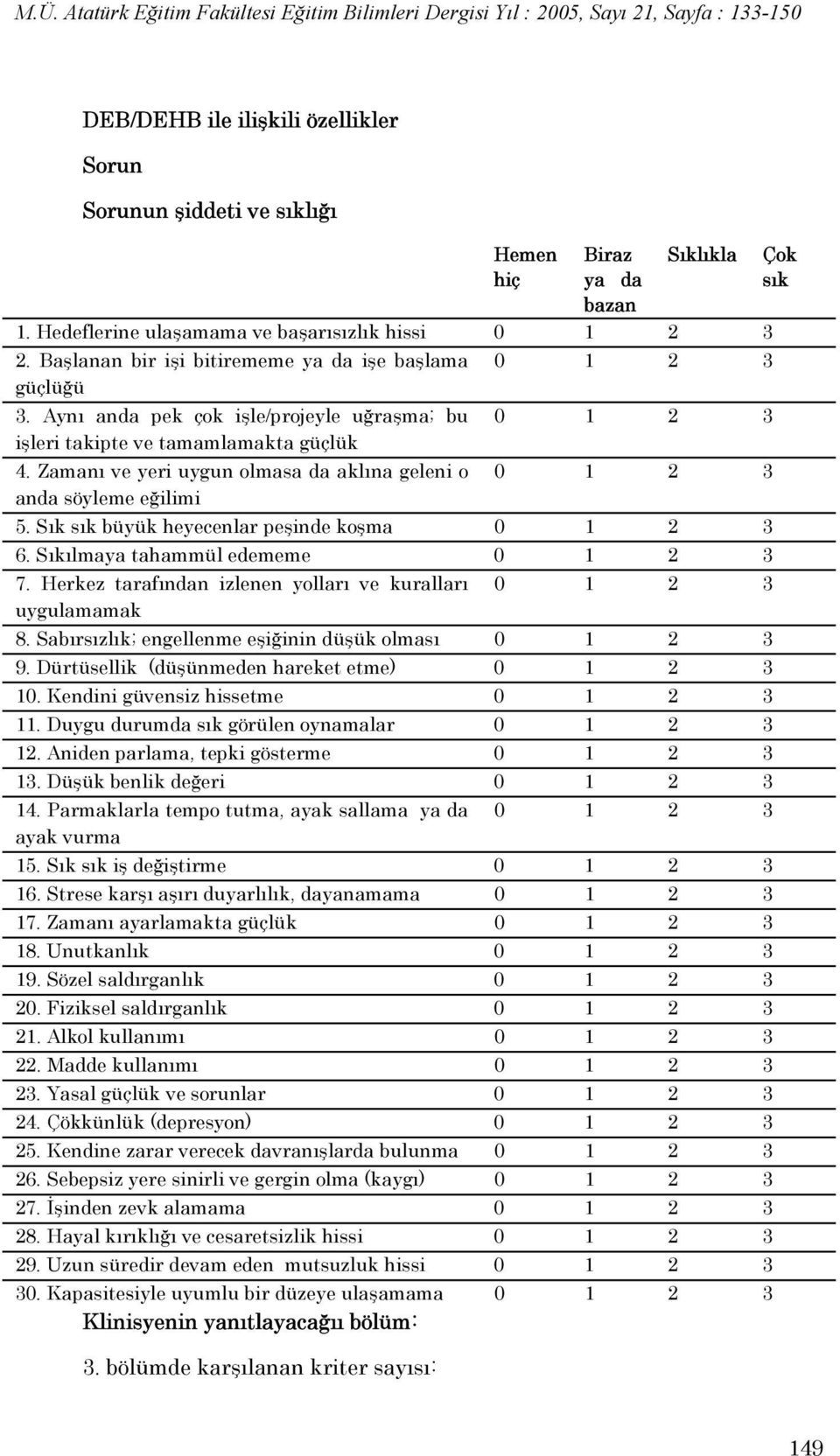 Zamanı ve yeri uygun olmasa da aklına geleni o anda söyleme eğilimi 5. Sık sık büyük heyecenlar peşinde koşma 6. Sıkılmaya tahammül edememe 7.