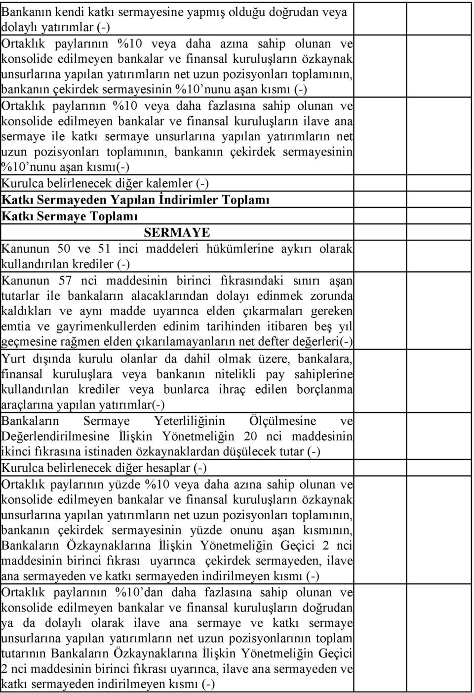 Toplamı Katkı Sermaye Toplamı SERMAYE Kanunun 50 ve 51 inci maddeleri hükümlerine aykırı olarak kullandırılan krediler (-) Kanunun 57 nci maddesinin birinci fıkrasındaki sınırı aşan tutarlar ile