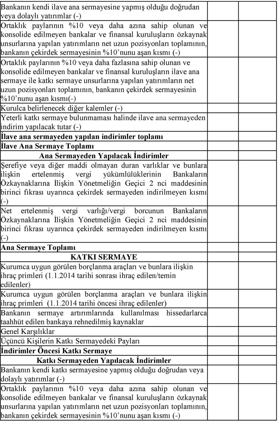 bulunmaması halinde ilave ana sermayeden indirim yapılacak tutar (-) Ġlave ana sermayeden yapılan indirimler toplamı Ġlave Ana Sermaye Toplamı Ana Sermayeden Yapılacak Ġndirimler Şerefiye veya diğer