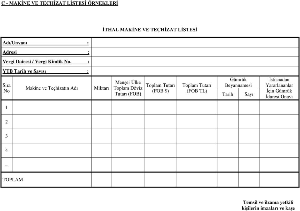 : YTB Tarih ve Sayısı : Sıra No Makine ve Teçhizatın Adı Miktarı Menşei Ülke Toplam Döviz Tutarı (FOB)