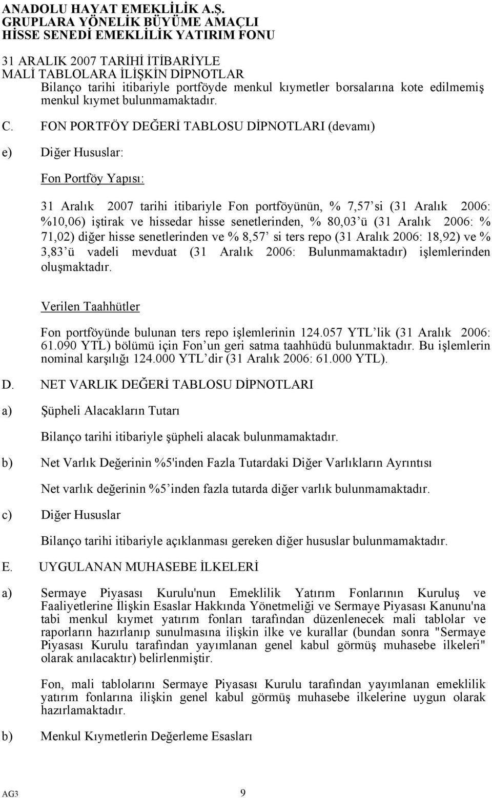 senetlerinden, % 80,03 ü (31 Aralık 2006: % 71,02) diğer hisse senetlerinden ve % 8,57 si ters repo (31 Aralık 2006: 18,92) ve % 3,83 ü vadeli mevduat (31 Aralık 2006: Bulunmamaktadır) işlemlerinden