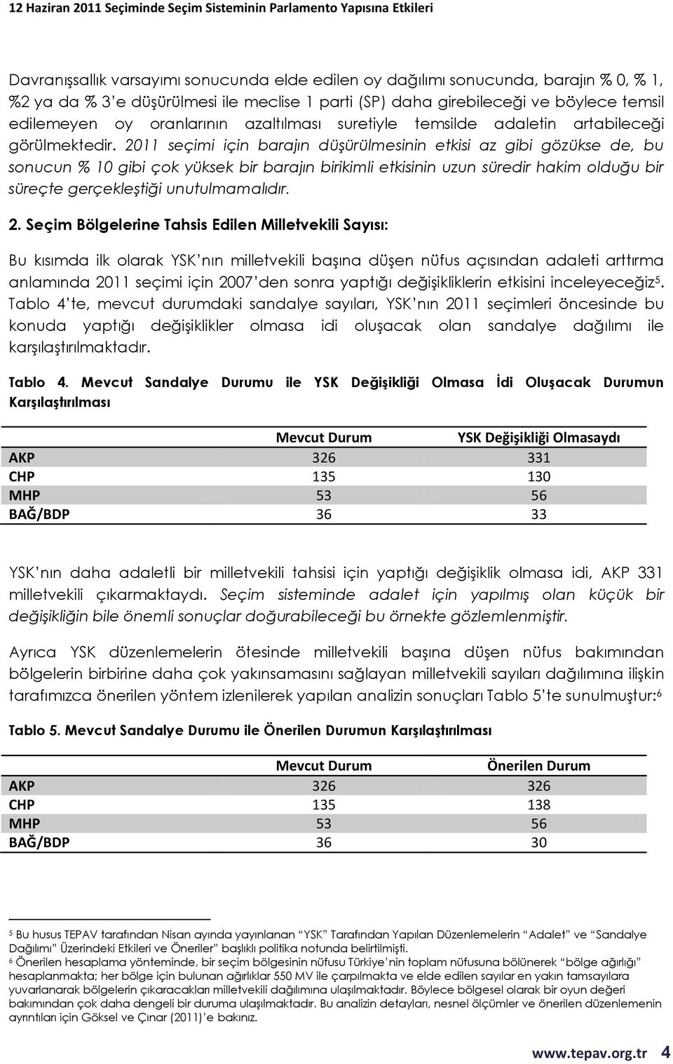 2011 seçimi için barajın düşürülmesinin etkisi az gibi gözükse de, bu sonucun % 10 gibi çok yüksek bir barajın birikimli etkisinin uzun süredir hakim olduğu bir süreçte gerçekleştiği unutulmamalıdır.