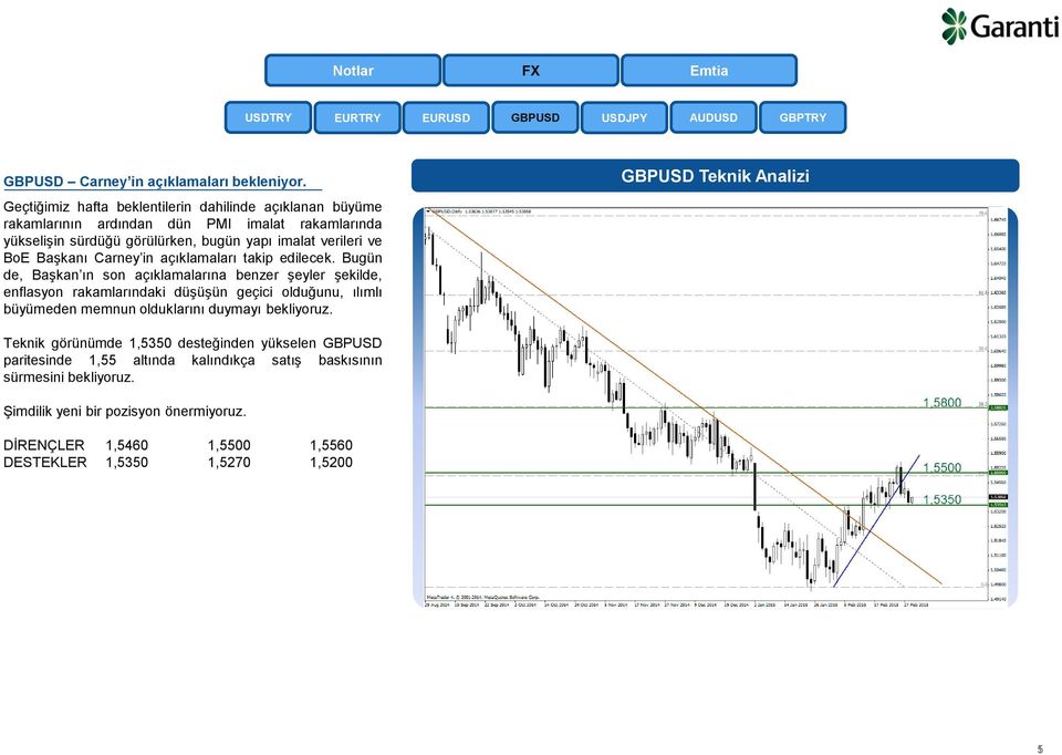 Carney in açıklamaları takip edilecek.