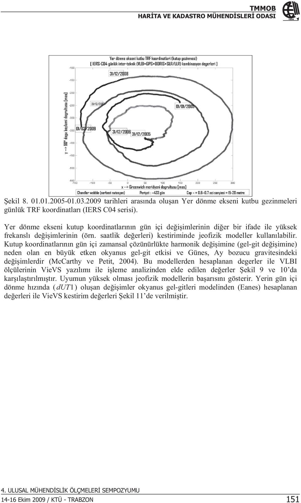 Kutup koordnatlarnn gün ç zamansal çözünürlükte harmonk demne (gel-gt demne) neden olan en büyük etken okyanus gel-gt etks ve Günes, Ay bozucu gravtesndek demlerdr (McCarthy ve Pett, 2004).