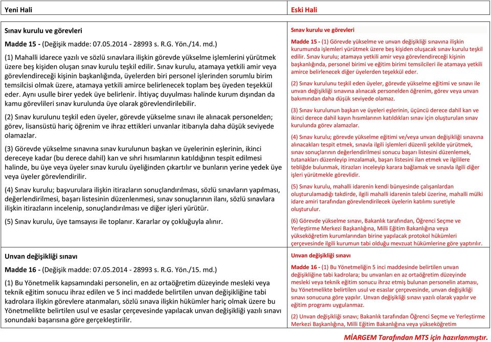 Sınav kurulu, atamaya yetkili amir veya görevlendireceği kişinin başkanlığında, üyelerden biri personel işlerinden sorumlu birim temsilcisi olmak üzere, atamaya yetkili amirce belirlenecek toplam beş