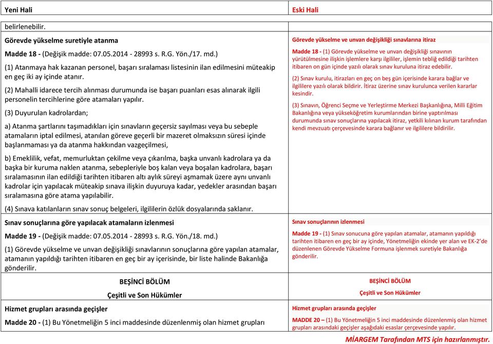 (2) Mahalli idarece tercih alınması durumunda ise başarı puanları esas alınarak ilgili personelin tercihlerine göre atamaları yapılır.