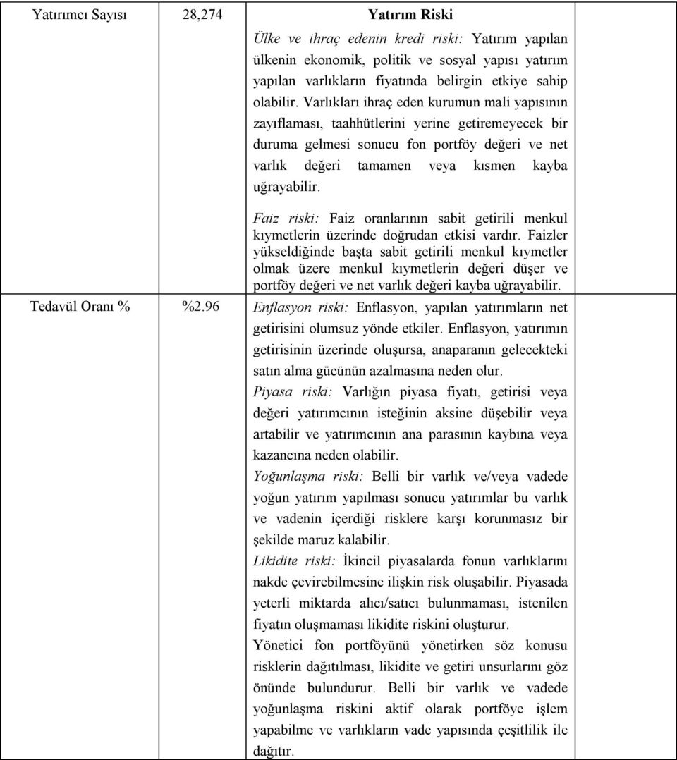 Faiz riski: Faiz oranlarının sabit getirili menkul kıymetlerin üzerinde doğrudan etkisi vardır.