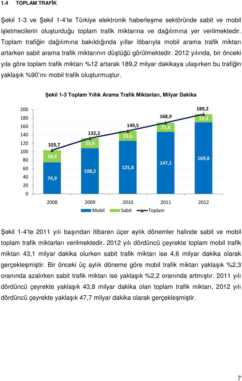 212 yılında, bir önceki yıla göre toplam trafik miktarı %12 artarak 189,2 milyar dakikaya ulaşırken bu trafiğin yaklaşık %9 ını mobil trafik oluşturmuştur.