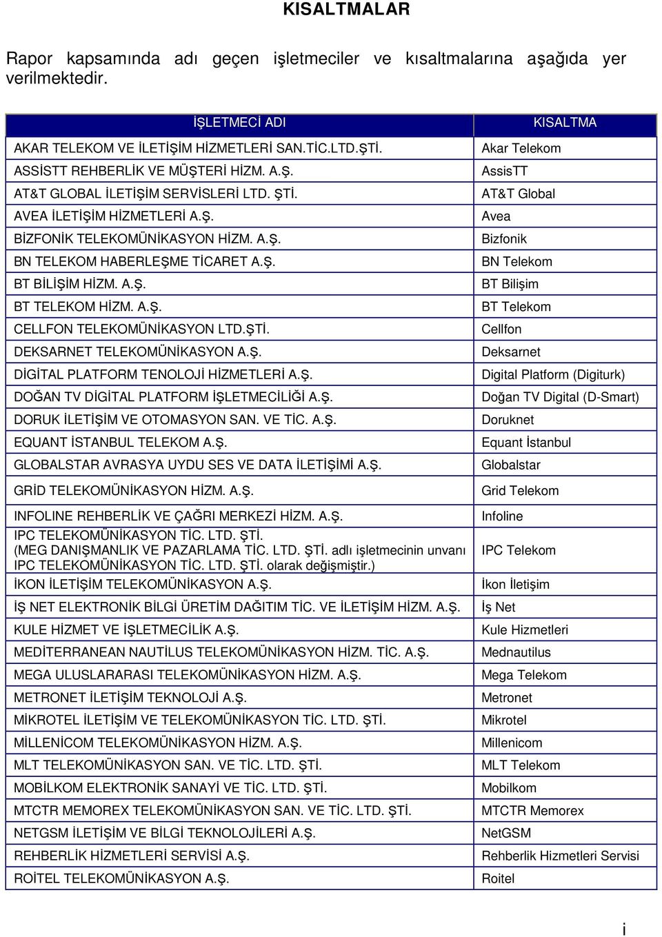 ŞTİ. DEKSARNET TELEKOMÜNİKASYON A.Ş. DİGİTAL PLATFORM TENOLOJİ HİZMETLERİ A.Ş. DOĞAN TV DİGİTAL PLATFORM İŞLETMECİLİĞİ A.Ş. DORUK İLETİŞİM VE OTOMASYON SAN. VE TİC. A.Ş. EQUANT İSTANBUL TELEKOM A.Ş. GLOBALSTAR AVRASYA UYDU SES VE DATA İLETİŞİMİ A.