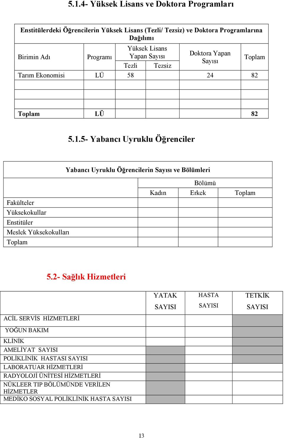 5- Yabancı Uyruklu Öğrenciler Yabancı Uyruklu Öğrencilerin Sayısı ve Bölümleri Fakülteler Yüksekokullar Enstitüler Meslek Yüksekokulları Bölümü Kadın Erkek 5.