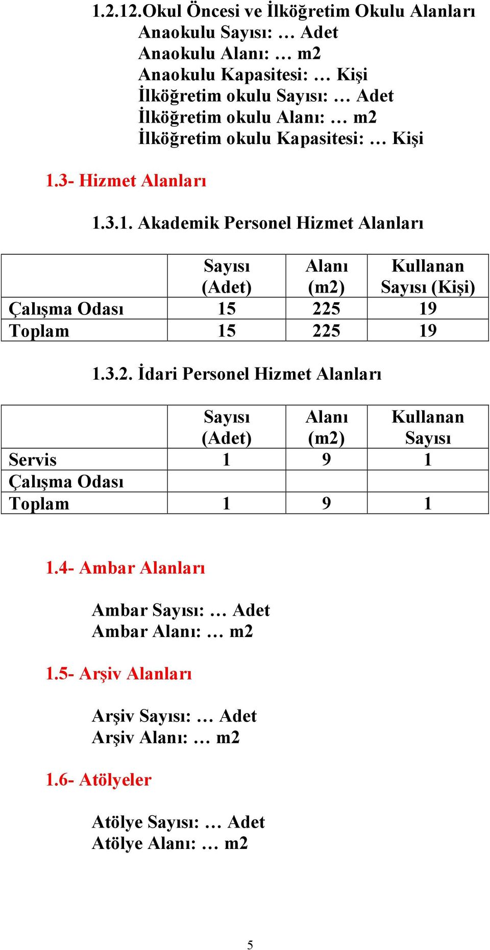 Alanı: m2 Đlköğretim okulu Kapasitesi: Kişi 1.