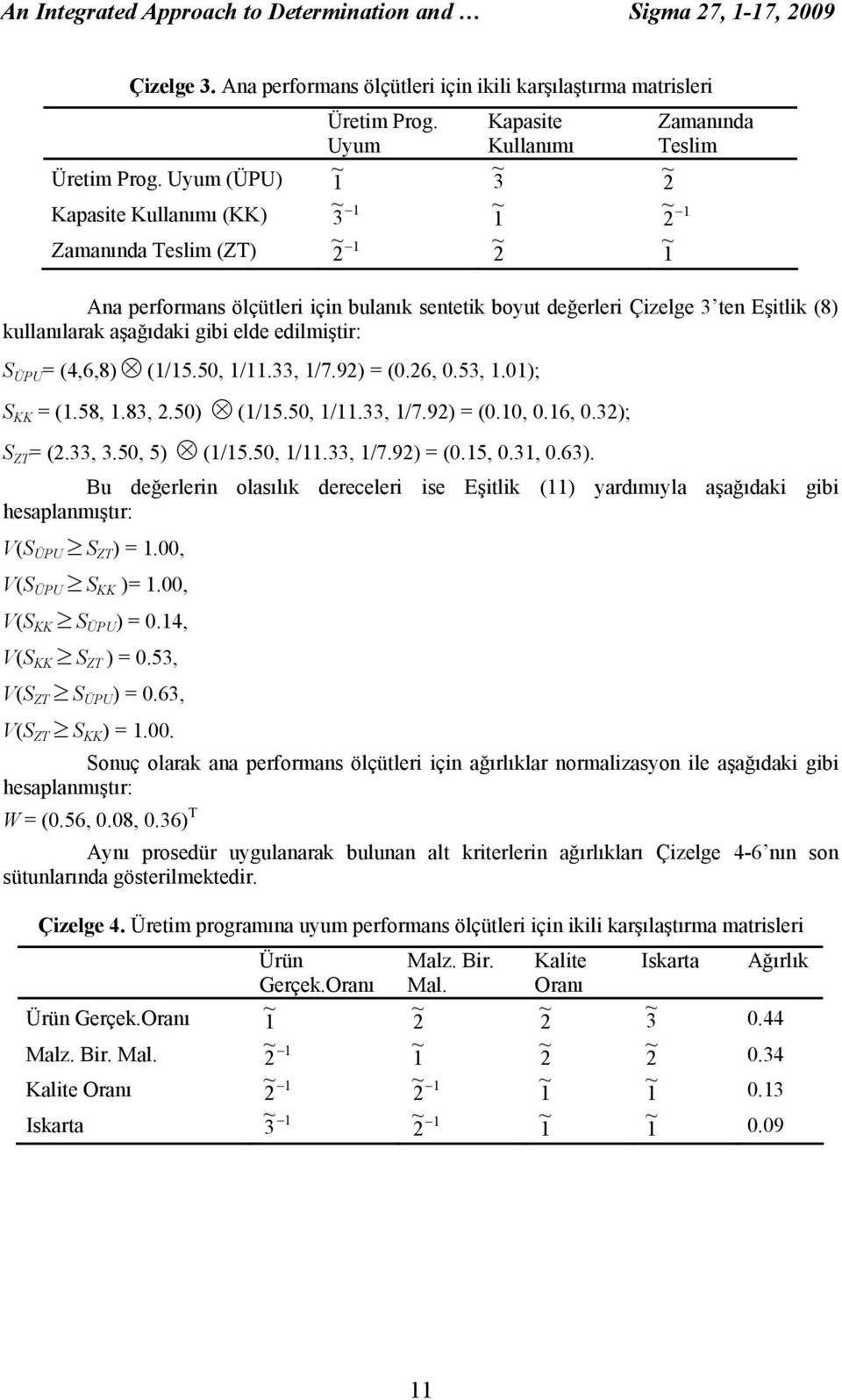 edilmiştir: S ÜPU = (4,6,8) (/5.50, /.33, /7.9) = (0.6, 0.53,.0); S KK = (.58,.83,.50) (/5.50, /.33, /7.9) = (0.0, 0.6, 0.3); S ZT = (.33, 3.50, 5) (/5.50, /.33, /7.9) = (0.5, 0.3, 0.63).