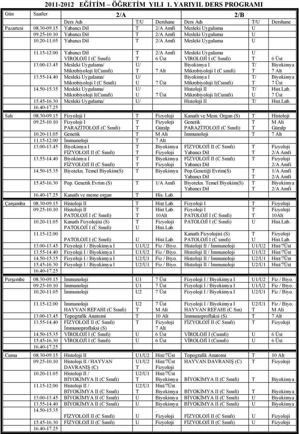 40 Mesleki ygulama/ / I / Mikrobiyoloji I (C Sınıfı) Mikrobiyoloji I(Csınıfı) 14.50-15.35 Mesleki ygulama/ / Histoloji II / Mikrobiyoloji I(Csınıfı) Mikrobiyoloji I(Csınıfı) 15.45-16.