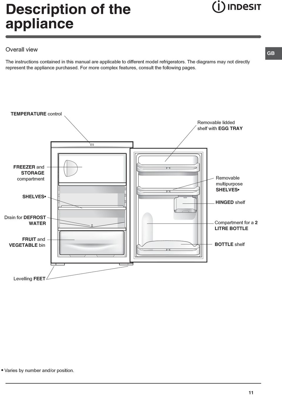 TEMPERATURE control Removable lidded shelf with EGG AY FREEZER and STORAGE compartment SHELVES Removable multipurpose SHELVES HINGED