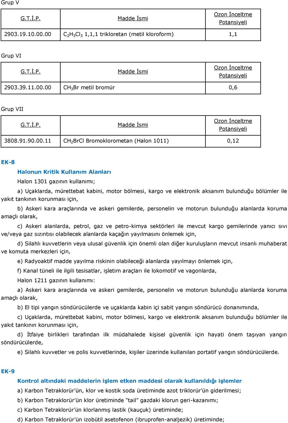 Kullanım Alanları Halon 1301 gazının kullanımı; a) Uçaklarda, mürettebat kabini, motor bölmesi, kargo ve elektronik aksanım bulunduğu bölümler ile yakıt tankının korunması için, b) Askeri kara