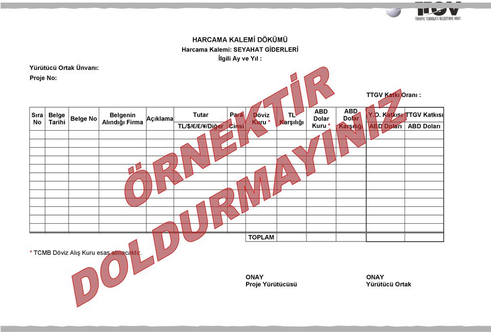 /Diğer Cinsi Döviz Kuru * TL Karşılığı ABD Dolar Kuru * ABD Y.O.