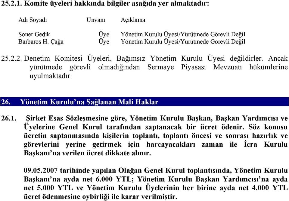 Ancak yürütmede görevli olmadığından Sermaye Piyasası Mevzuatı hükümlerine uyulmaktadır. 26. Yönetim Kurulu na Sağlanan Mali Haklar 26.1.