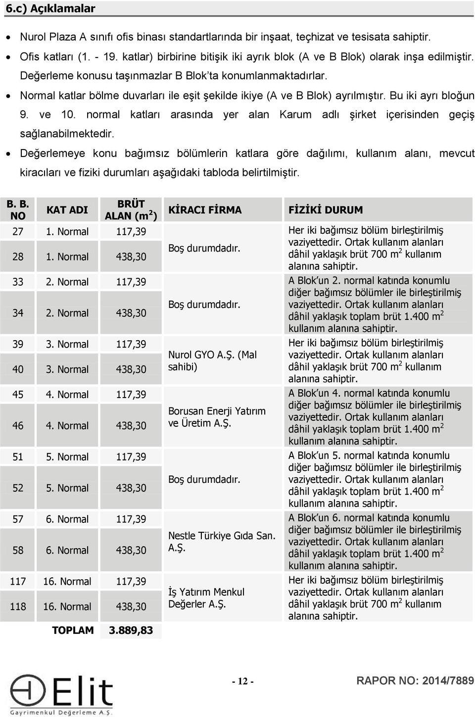 Normal katlar bölme duvarları ile eşit şekilde ikiye (A ve B Blok) ayrılmıştır. Bu iki ayrı bloğun 9. ve 10. normal katları arasında yer alan Karum adlı şirket içerisinden geçiş sağlanabilmektedir.