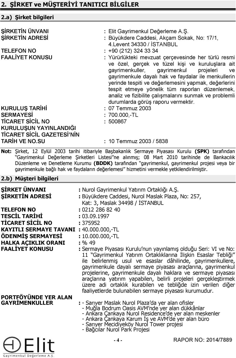 gayrimenkul projeleri ve gayrimenkule dayalı hak ve faydalar ile menkullerin yerinde tespiti ve değerlemesini yapmak, değerlerini tespit etmeye yönelik tüm raporları düzenlemek, analiz ve fizibilite