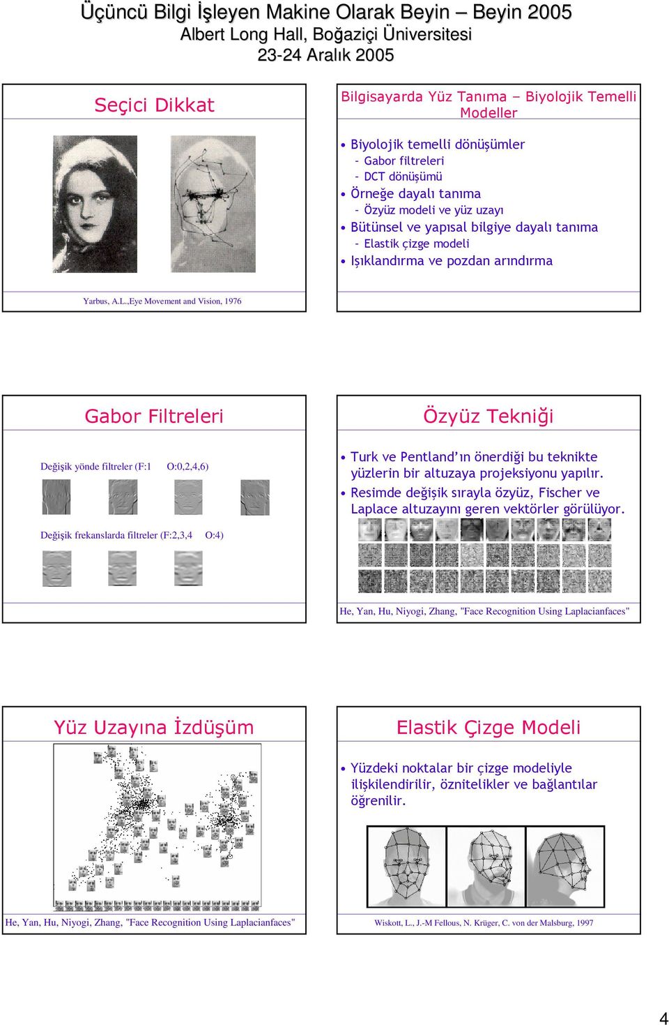 ,Eye Movement and Vision, 1976 Gabor Filtreleri Özyüz Tekniği Değişik yönde filtreler (F:1 O:0,2,4,6) Turk ve Pentland ın önerdiği bu teknikte yüzlerin bir altuzaya projeksiyonu yapılır.