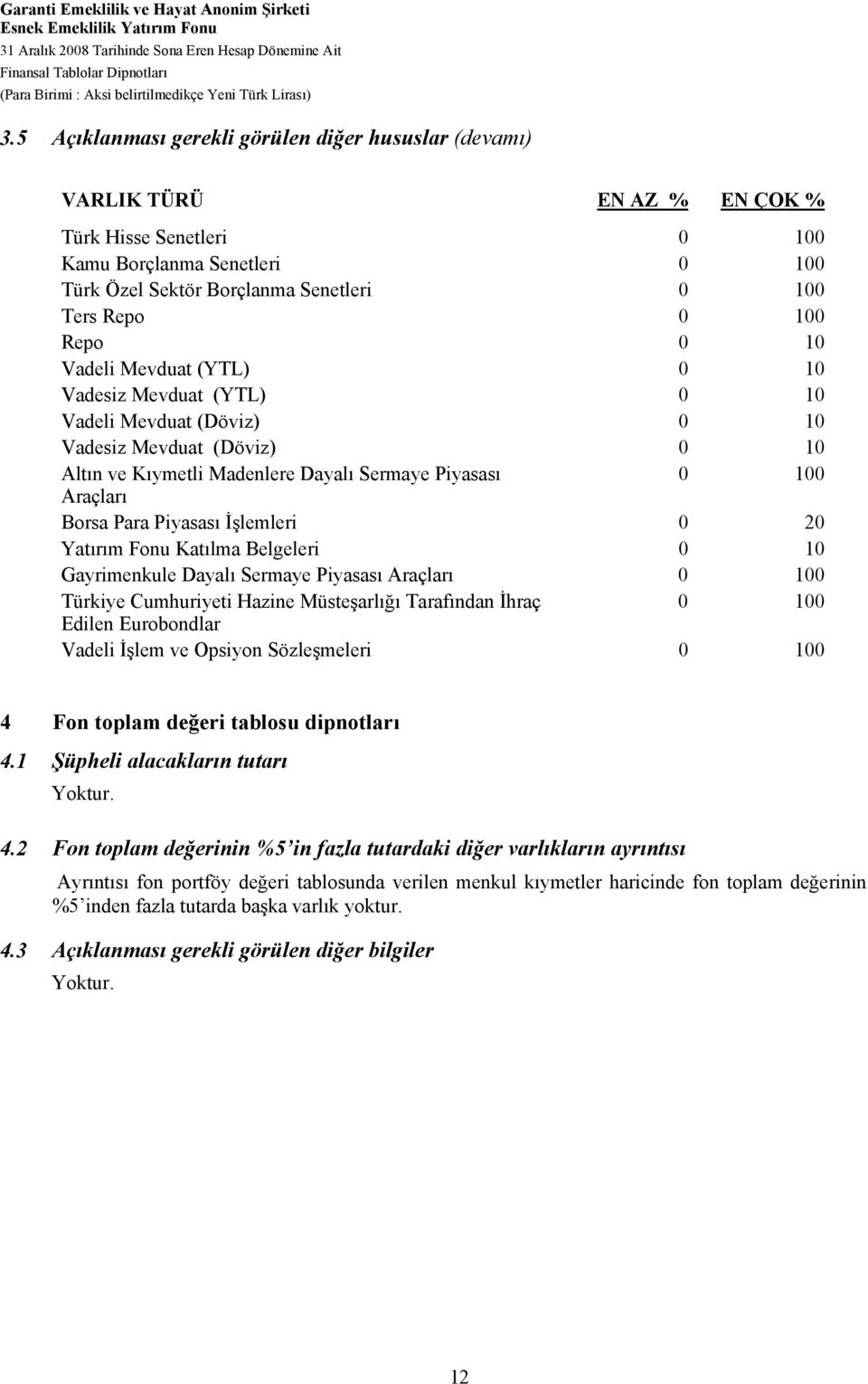 5 Açıklanması gerekli görülen diğer hususlar (devamı) VARLIK TÜRÜ EN AZ % EN ÇOK % Türk Hisse Senetleri 0 100 Kamu Borçlanma Senetleri 0 100 Türk Özel Sektör Borçlanma Senetleri 0 100 Ters Repo 0 100