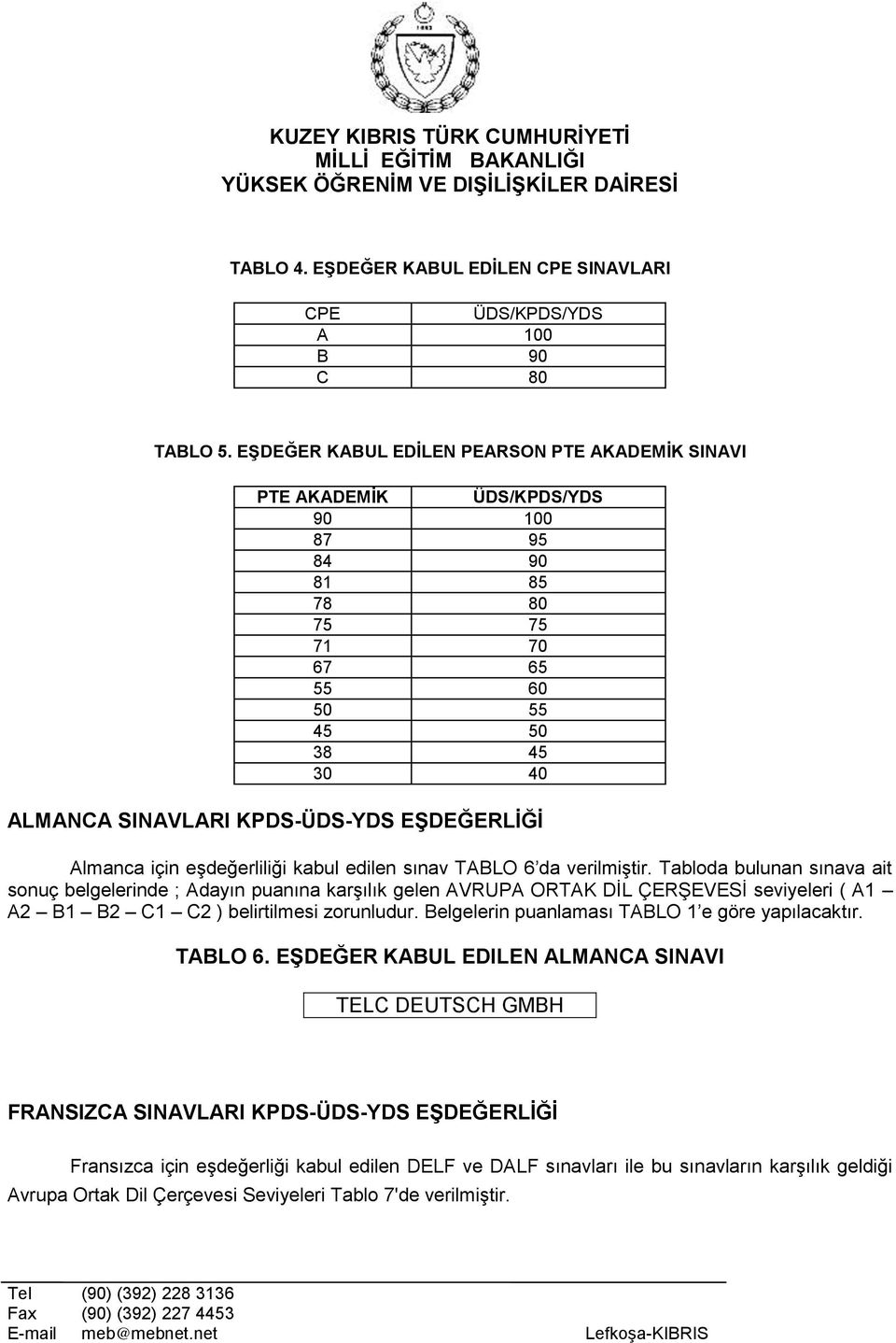 Almanca için eşdeğerliliği kabul edilen sınav TABLO 6 da verilmiştir.