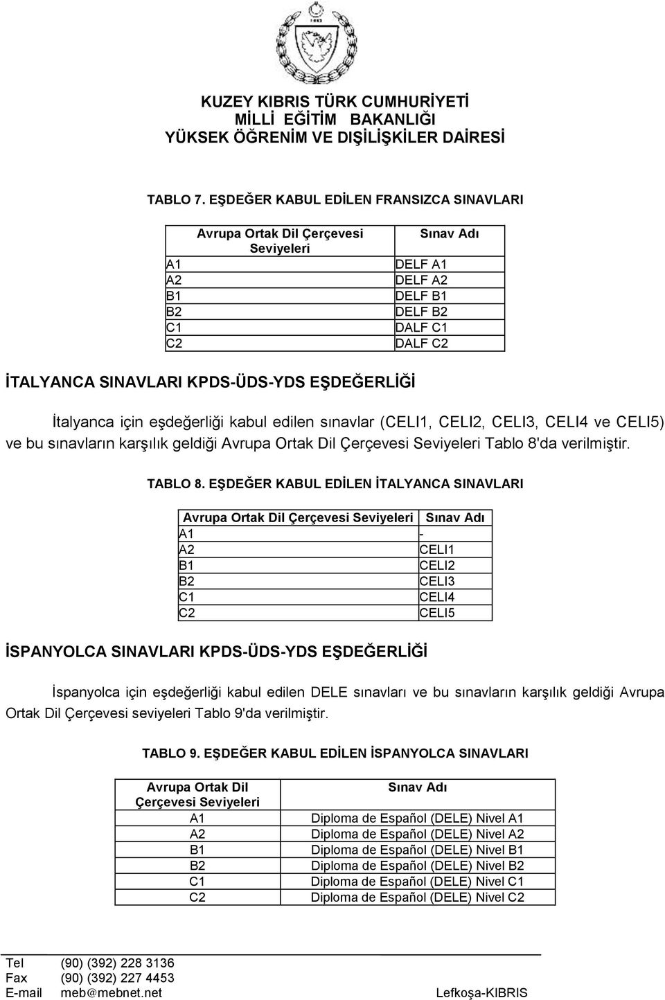 İtalyanca için eşdeğerliği kabul edilen sınavlar (CELI1, CELI2, CELI3, CELI4 ve CELI5) ve bu sınavların karşılık geldiği Avrupa Ortak Dil Çerçevesi Seviyeleri Tablo 8'da verilmiştir. TABLO 8.