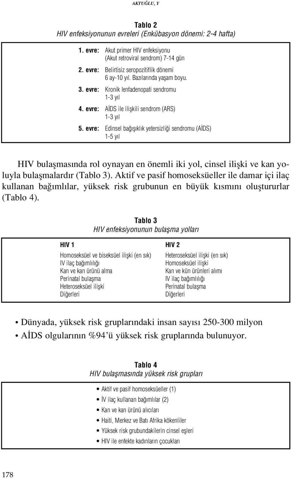 evre: Edinsel ba fl kl k yetersizli i sendromu (A DS) 1-5 y l HIV bulaflmas nda rol oynayan en önemli iki yol, cinsel iliflki ve kan yoluyla bulaflmalard r (Tablo 3).