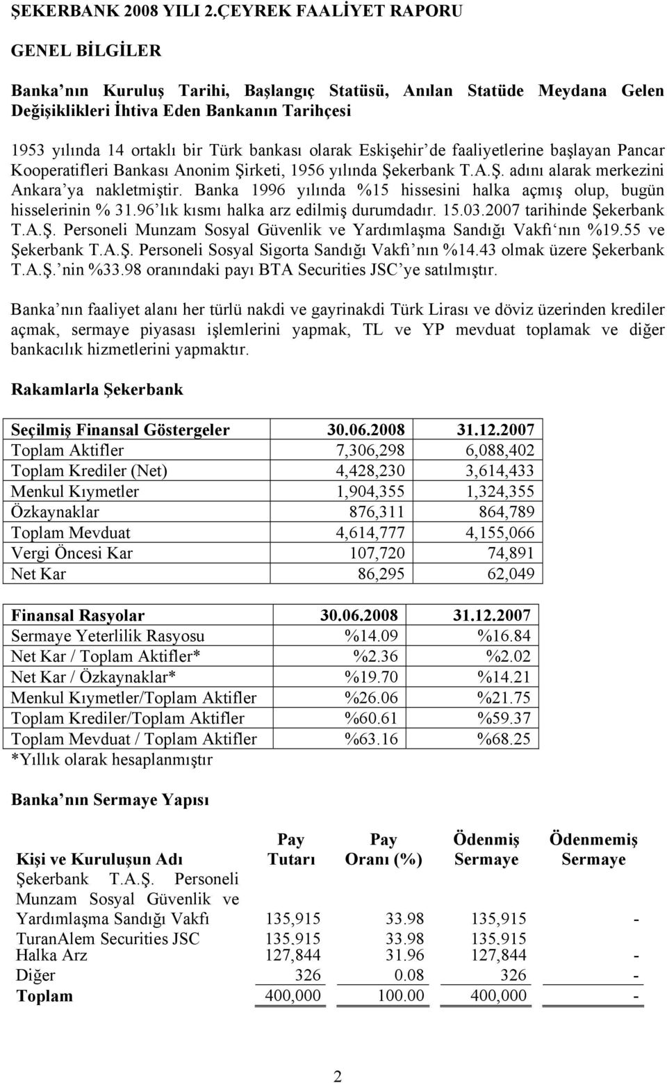 olarak Eskişehir de faaliyetlerine başlayan Pancar Kooperatifleri Bankası Anonim Şirketi, 1956 yılında Şekerbank T.A.Ş. adını alarak merkezini Ankara ya nakletmiştir.