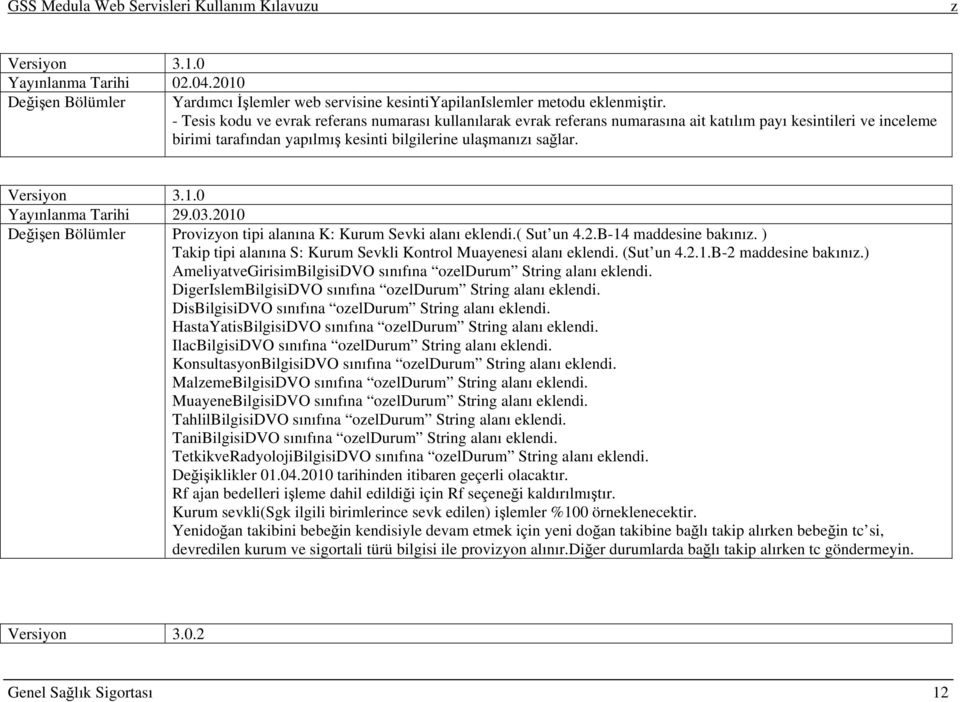 0 Yayınlanma Tarihi 29.03.2010 Değişen Bölümler Proviyon tipi alanına K: Kurum Sevki alanı eklendi.( Sut un 4.2.B-14 maddesine bakını.