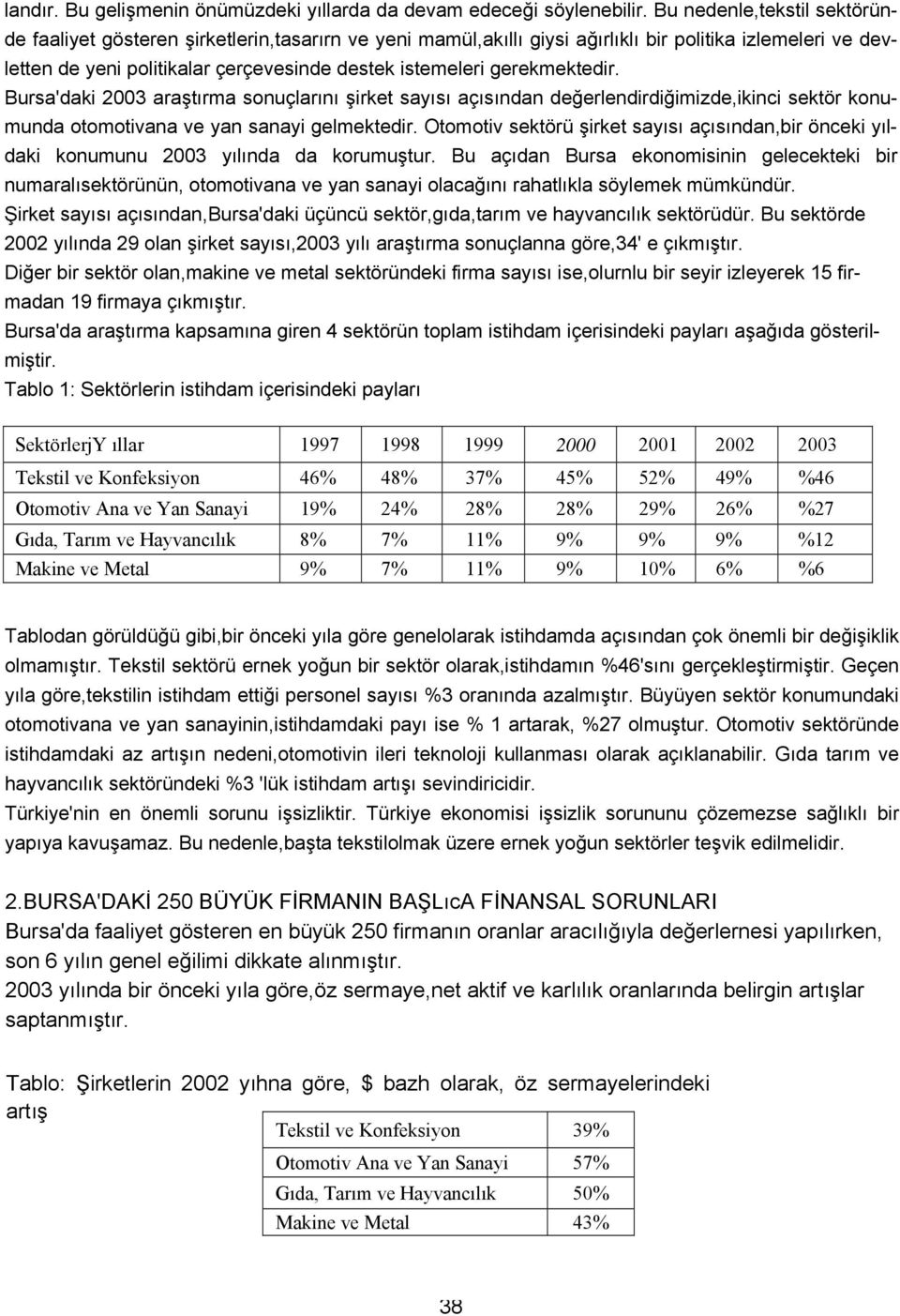 gerekmektedir. Bursa'daki 2003 araştırma sonuçlarını şirket sayısı açısından değerlendirdiğimizde,ikinci sektör konumunda otomotivana ve yan sanayi gelmektedir.