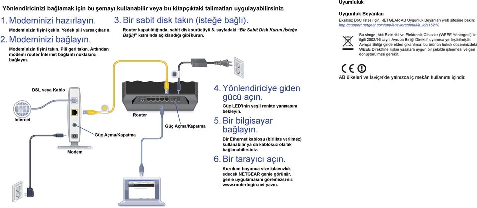 Router kapatıldığında, sabit disk sürücüyü 8. sayfadaki Bir Sabit Disk Kurun (İsteğe Bağlı) kısmında açıklandığı gibi kurun.