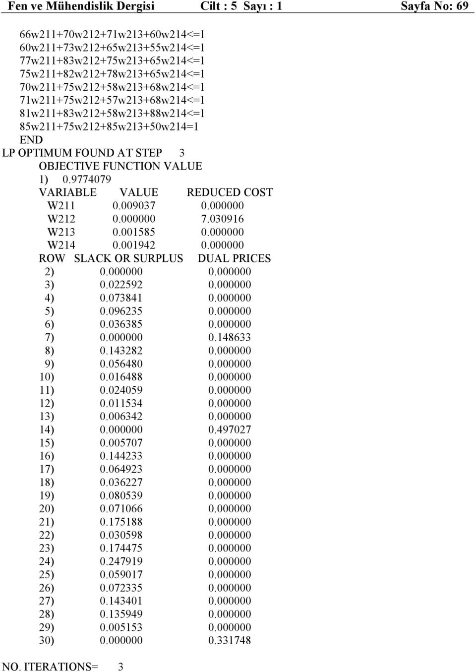 000000 7.03096 W23 0.00585 0.000000 W24 0.00942 0.000000 ROW SLACK OR SURPLUS DUAL PRICES 2) 0.000000 0.000000 3) 0.022592 0.000000 4) 0.07384 0.000000 5) 0.096235 0.000000 6) 0.036385 0.000000 7) 0.