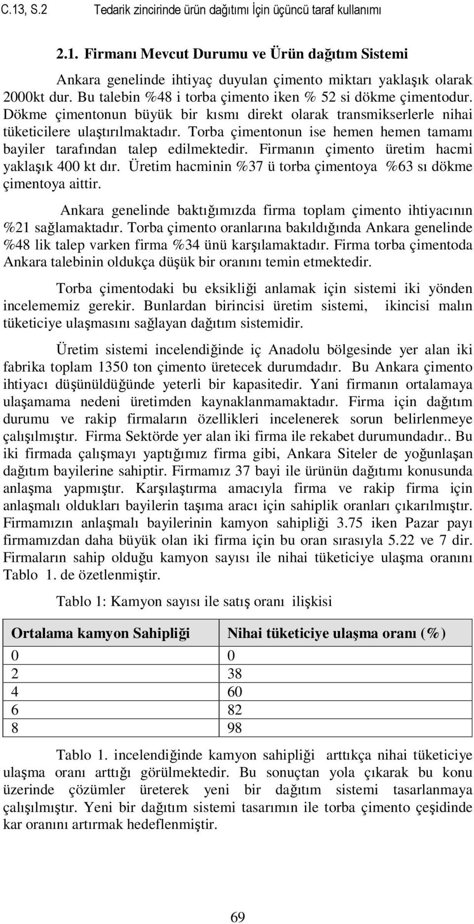 Torba çimentonun ise hemen hemen tamamı bayiler tarafından talep edilmektedir. Firmanın çimento üretim hacmi yaklaşık 400 kt dır. Üretim hacminin %37 ü torba çimentoya %63 sı dökme çimentoya aittir.