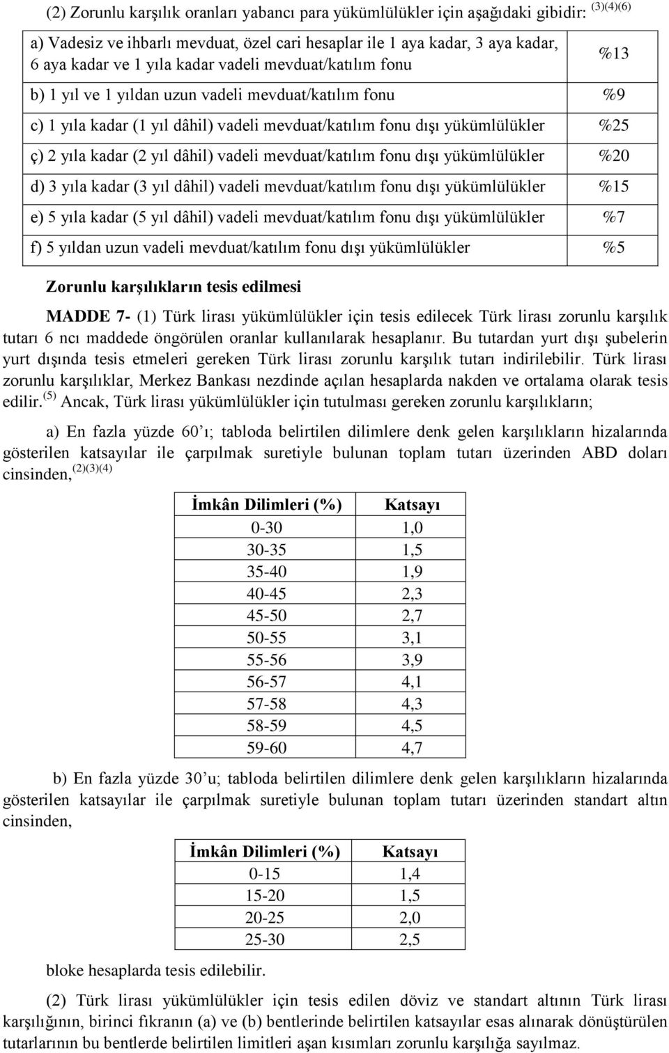 vadeli mevduat/katılım fonu dışı yükümlülükler %20 d) 3 yıla kadar (3 yıl dâhil) vadeli mevduat/katılım fonu dışı yükümlülükler %15 e) 5 yıla kadar (5 yıl dâhil) vadeli mevduat/katılım fonu dışı