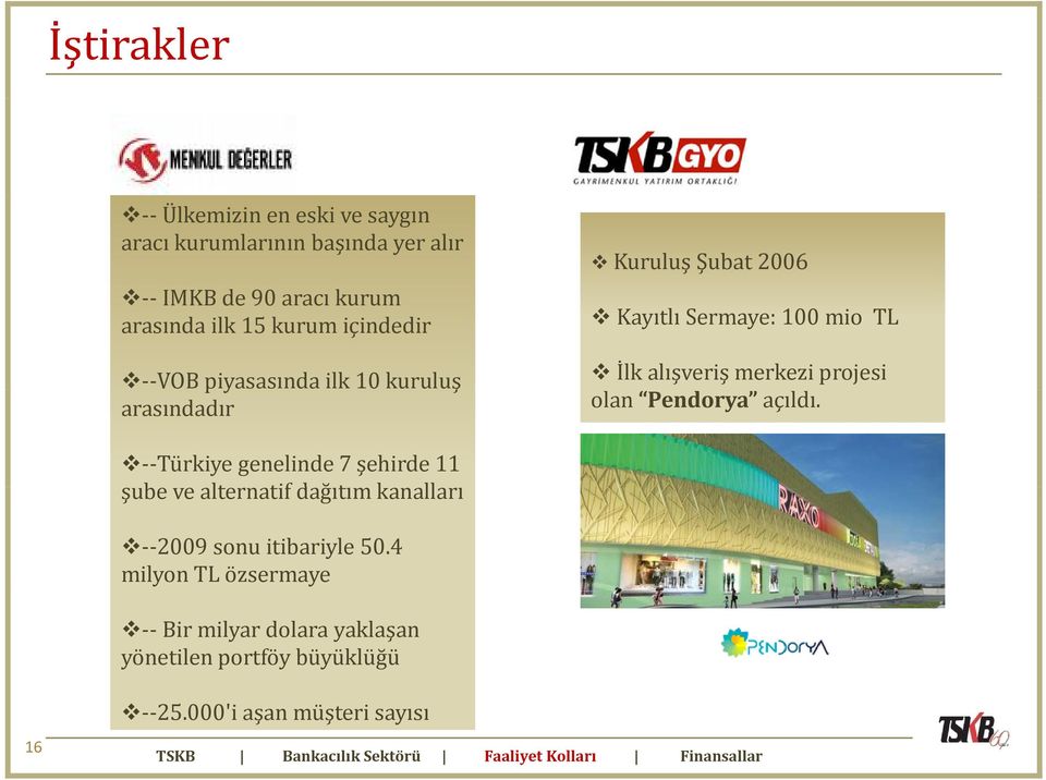 Pendorya açıldı. 16 Türkiye genelinde 7 şehirde 11 şube ve alternatif tif dağıtım kanalları 2009 sonu itibariyle 50.