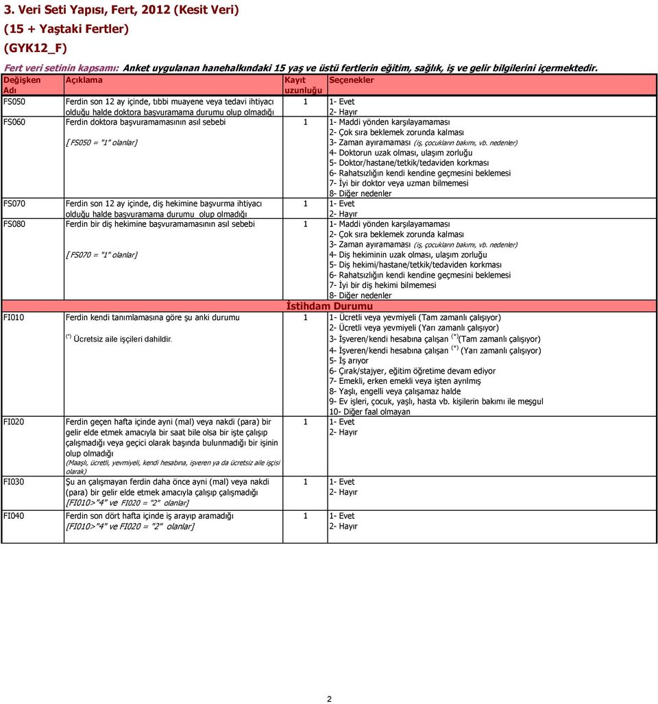 nedenler) 4- Doktorun uzak olması, ulaşım zorluğu 5- Doktor/hastane/tetkik/tedaviden korkması 6- Rahatsızlığın kendi kendine geçmesini beklemesi 7- İyi bir doktor veya uzman bilmemesi 8- Diğer