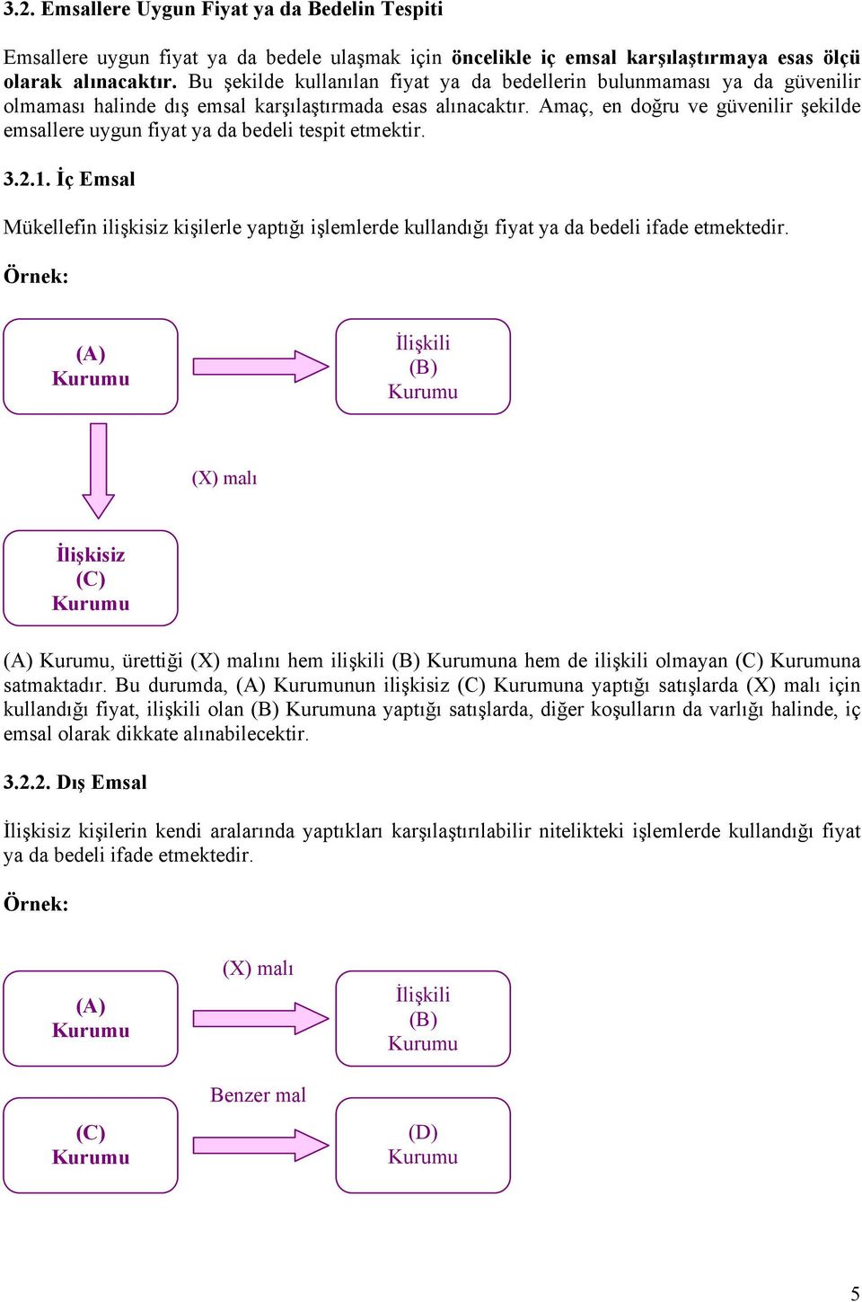 Amaç, en doğru ve güvenilir şekilde emsallere uygun fiyat ya da bedeli tespit etmektir. 3.2.1.