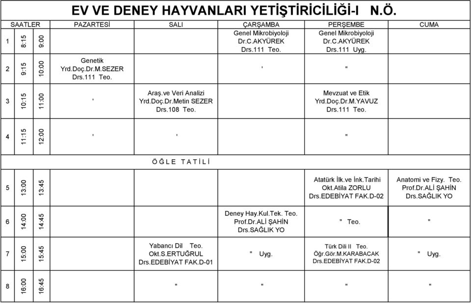 ve İnk.Tarihi Okt.Atila ZORLU Drs.EDEBİYAT FAK.D-0 Anatomi ve Fizy. Teo. Prof.Dr.ALİ ŞAHİN Drs.SAĞLIK YO :00 : Deney Hay.Kul.Tek. Teo. Prof.Dr.ALİ ŞAHİN Drs.SAĞLIK YO Teo.