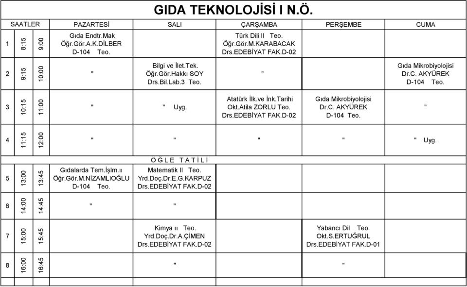 Tarihi Okt.Atila ZORLU Teo. Drs.EDEBİYAT FAK.D-0 Gıda Mikrobiyolojisi Dr.C. AKYÜREK D-0 Teo. : :00 Uyg. :00 : Gıdalarda Tem.İşlm.ıı Öğr.Gör.M.NİZAMLIOĞLU D-0 Teo.