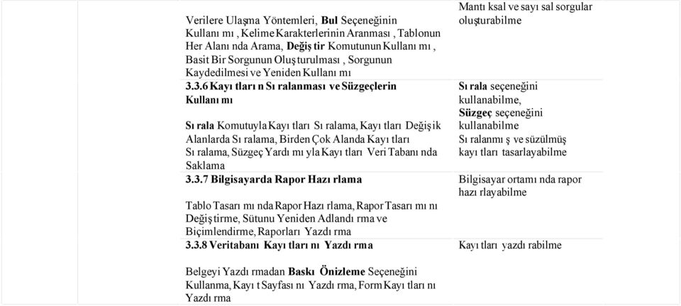 3.6 Kayıtların Sıralanması ve Süzgeçlerin Kullanımı Sırala Komutuyla Kayıtları Sıralama, Kayıtları Değişik Alanlarda Sıralama, Birden Çok Alanda Kayıtları Sıralama, Süzgeç Yardımıyla Kayıtları Veri