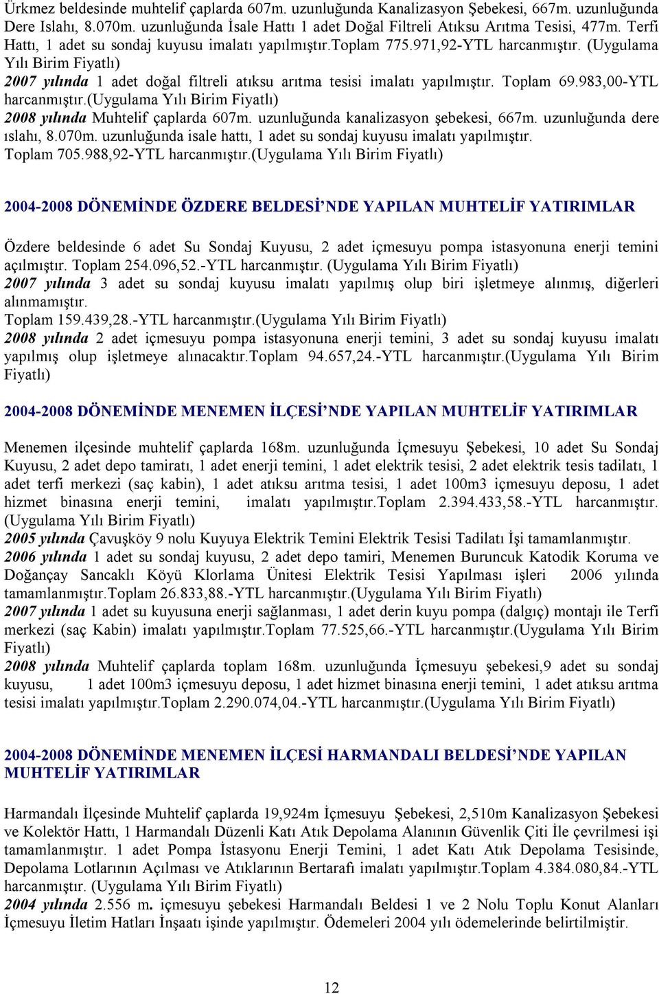 983,00-YTL harcanmıştır. 2008 yılında Muhtelif çaplarda 607m. uzunluğunda kanalizasyon şebekesi, 667m. uzunluğunda dere ıslahı, 8.070m.