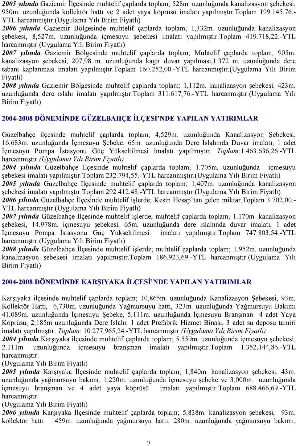 -YTL harcanmıştır. 2007 yılında Gaziemir Bölgesinde muhtelif çaplarda toplam; Muhtelif çaplarda toplam, 905m. kanalizasyon şebekesi, 207,98 m. uzunluğunda kagir duvar yapılması,1.372 m.