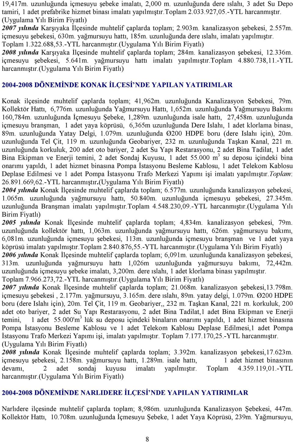 Toplam 1.322.688,53.-YTL harcanmıştır. 2008 yılında Karşıyaka İlçesinde muhtelif çaplarda toplam; 284m. kanalizasyon şebekesi, 12.336m. içmesuyu şebekesi, 5.641m. yağmursuyu hattı imalatı yapılmıştır.