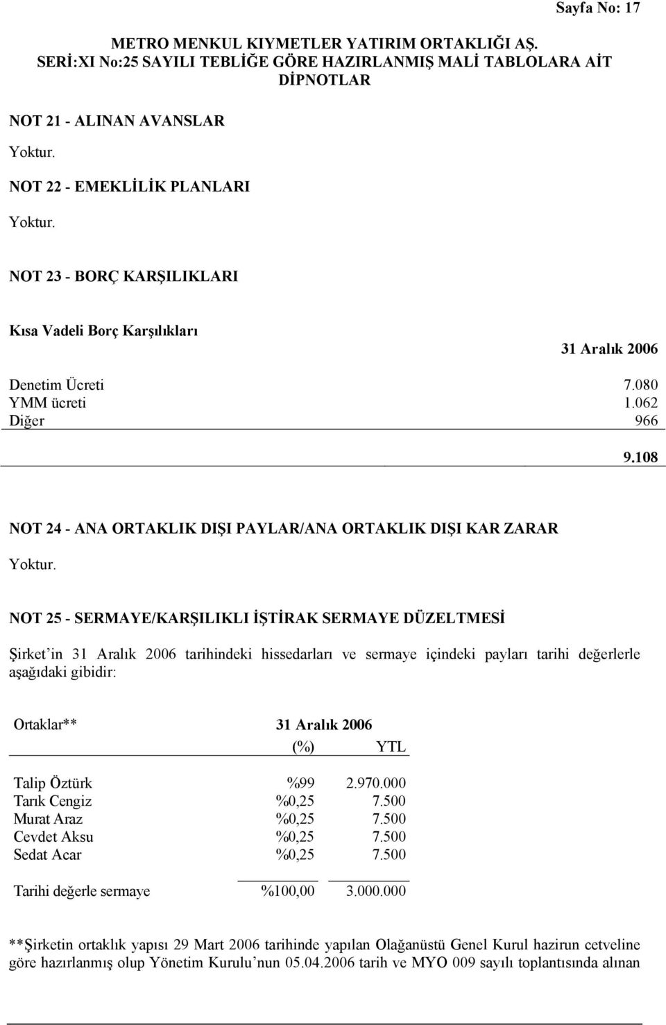 değerlerle aşağıdaki gibidir: Ortaklar** (%) YTL Talip Öztürk %99 2.970.000 Tarık Cengiz %0,25 7.500 Murat Araz %0,25 7.500 Cevdet Aksu %0,25 7.500 Sedat Acar %0,25 7.