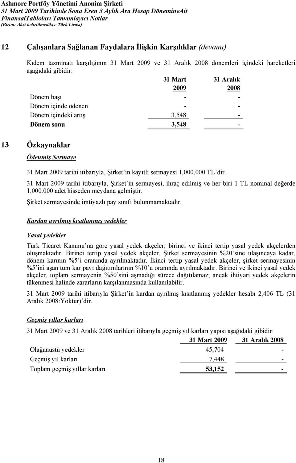 31 Mart 2009 tarihi itibarıyla, Şirket in sermayesi, ihraç edilmiş ve her biri 1 TL nominal değerde 1.000.000 adet hisseden meydana gelmiştir. Şirket sermayesinde imtiyazlı pay sınıfı bulunmamaktadır.