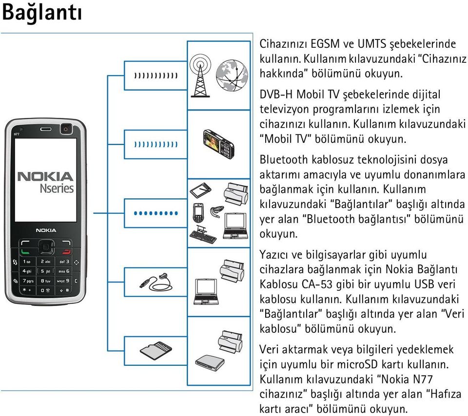 Bluetooth kablosuz teknolojisini dosya aktarýmý amacýyla ve uyumlu donanýmlara baðlanmak için kullanýn.
