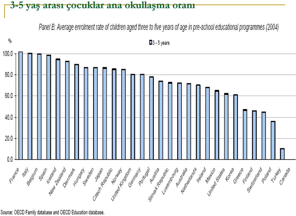 çocuklar