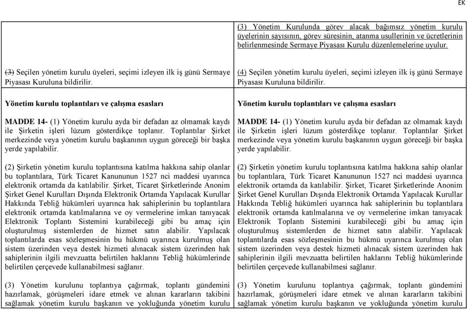 Yönetim kurulu toplantıları ve çalışma esasları MADDE 14- (1) Yönetim kurulu ayda bir defadan az olmamak kaydı ile Şirketin işleri lüzum gösterdikçe toplanır.